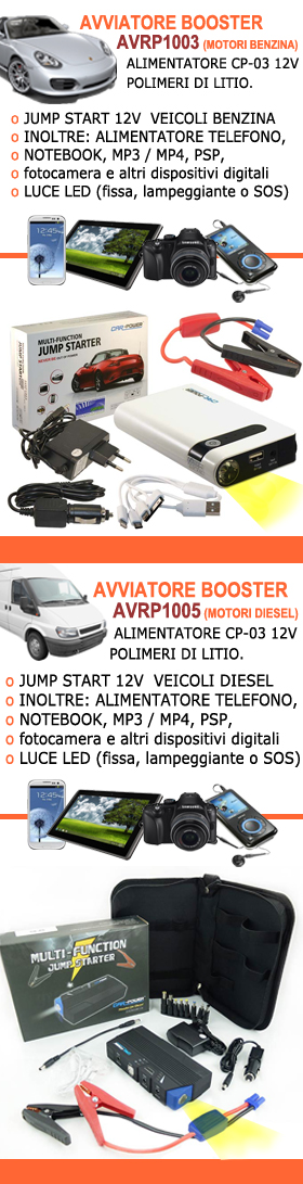 avpp1003-5 avviatori
