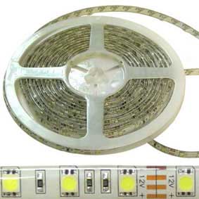 LED STRIP