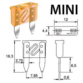 FUSIBILI LAMA MINI