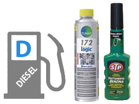 ADDITIVI DIESEL